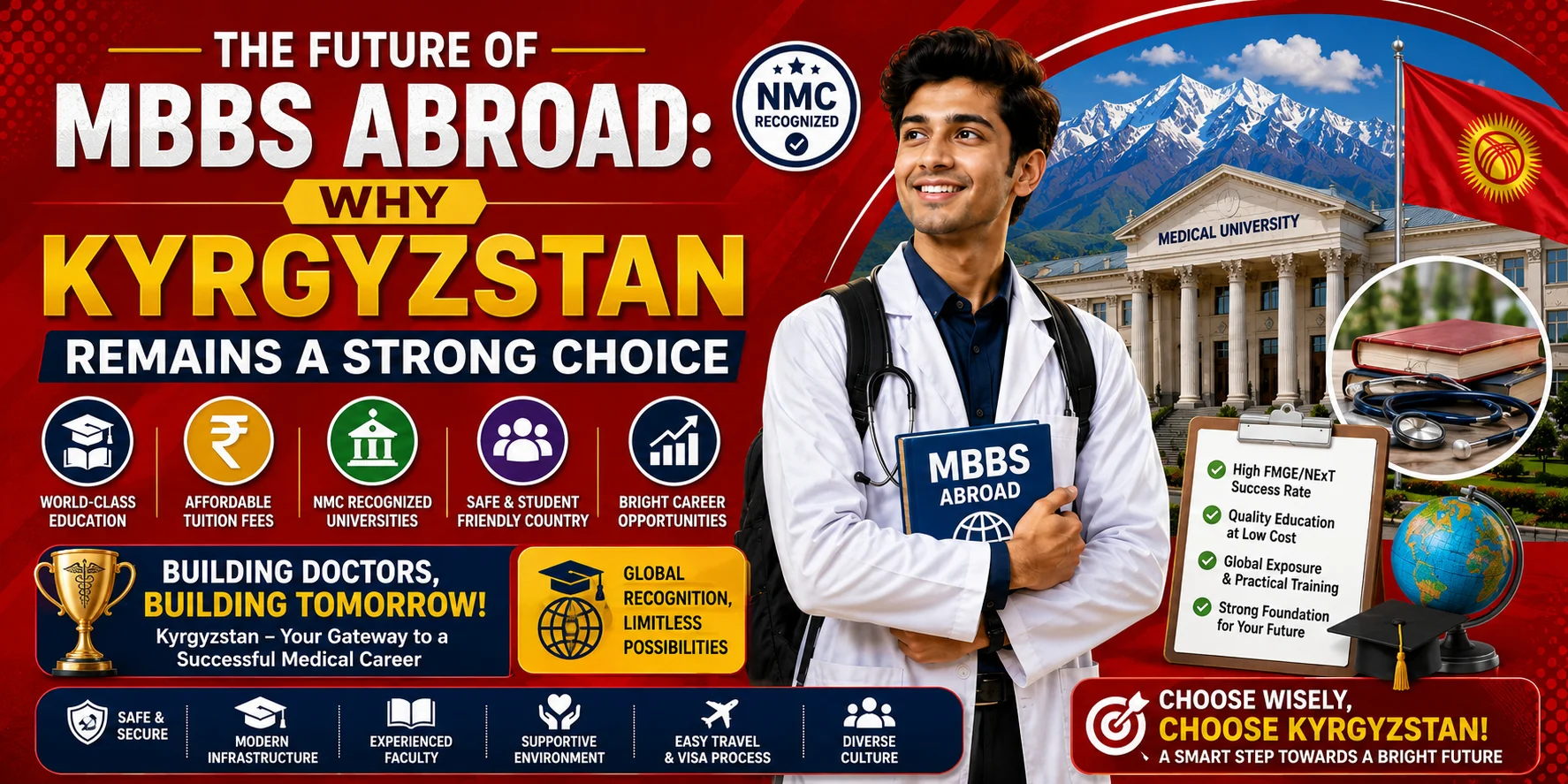 The Outlook for MBBS Studies Abroad: Kyrgyzstan as a Useful Option